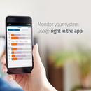 White-Rodgers White Programmable Thermostat 