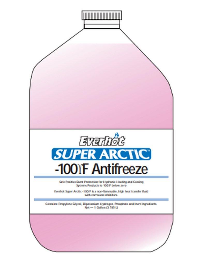 Therma-Flow Antifreeze 