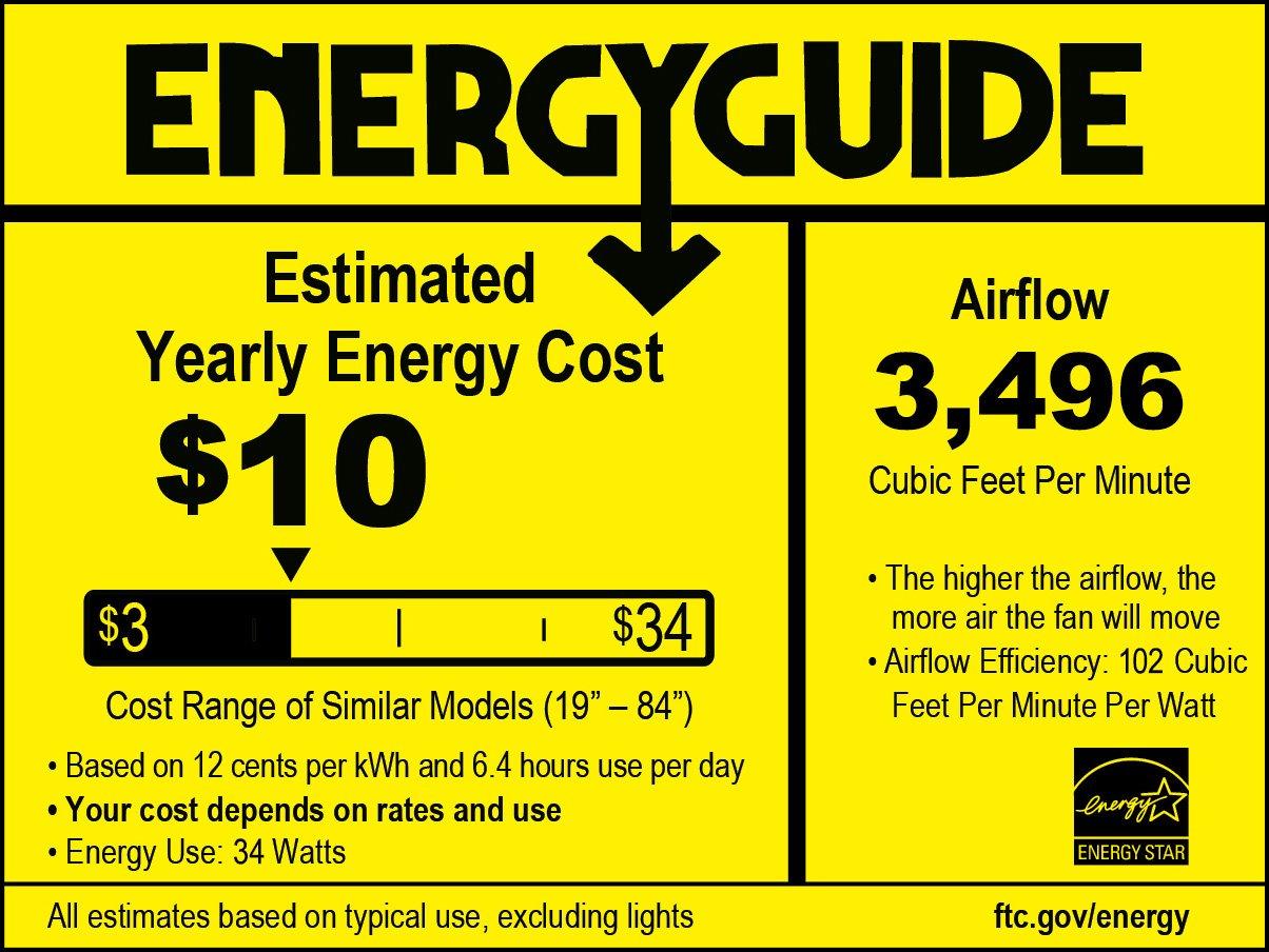 Fanimation Brushed Nickel 54W 5-Blade Ceiling Fan with 52 in. Blade Span 