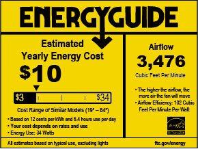 Fanimation Brushed Nickel 10W 5-Blade Ceiling Fan with 52 in. Blade Span 