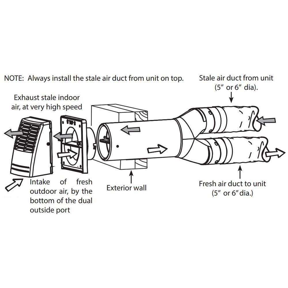 Broan White Plastic 110 CFM Transition Box 