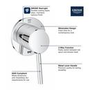 GROHE Brushed Nickel Infinity Finish&trade; Single Handle Bathtub & Shower Faucet (Trim Only) 