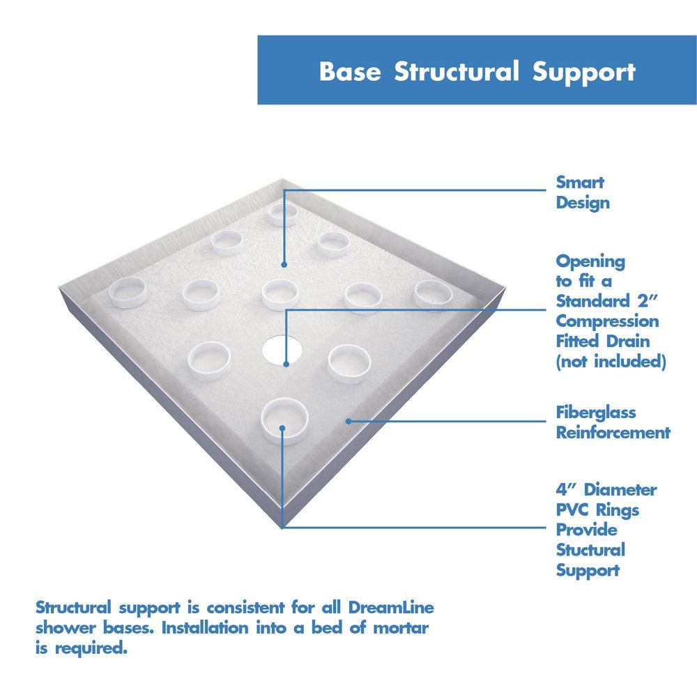 DreamLine Biscuit 32 x 32 in. Double Threshold Shower Base with Corner Drain 