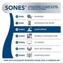 Broan White 30 WHITE-ON-WHITE RANGE HOOD 