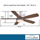 Minka Aire Oil Rubbed Bronze 24.26W 5-Blade Ceiling Fan with 54 in. Blade Span 