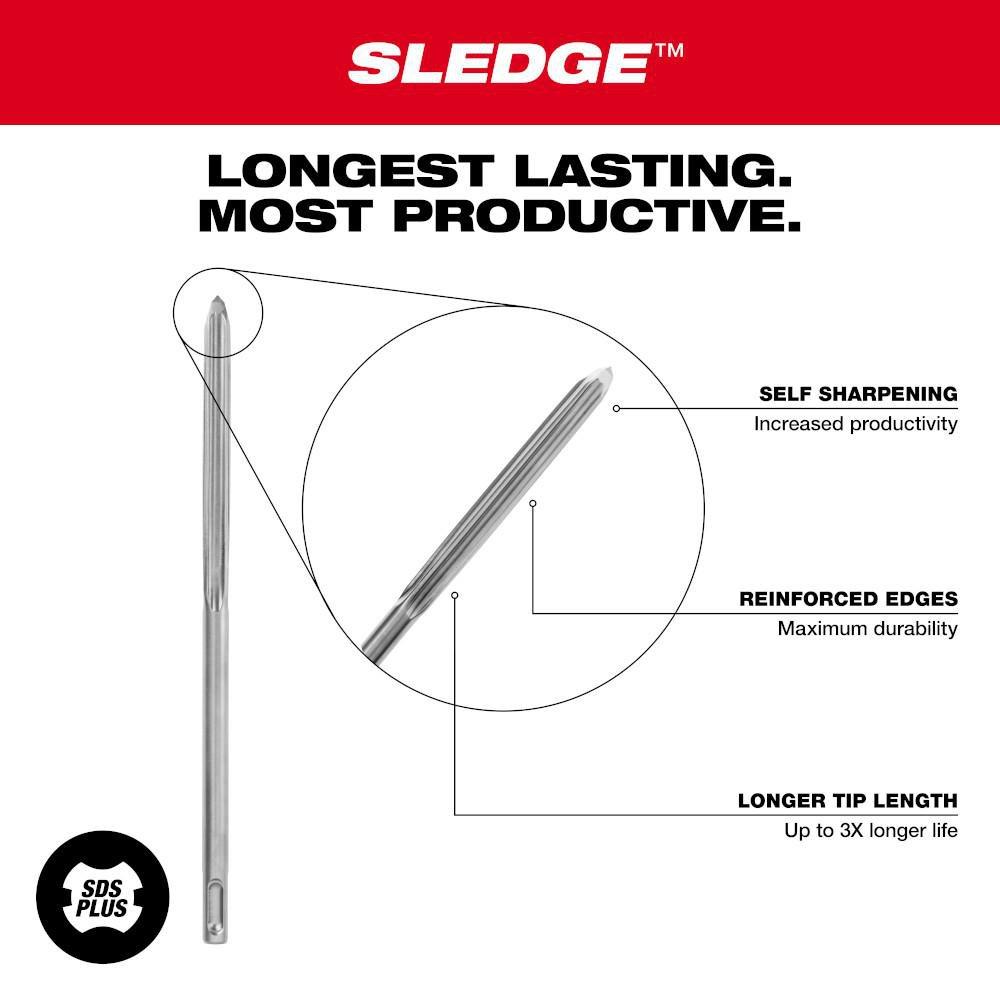 Milwaukee® Silver 10 in. Bull Point Chisel 