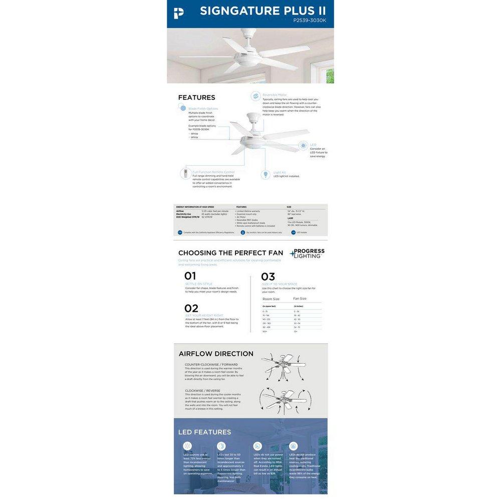 Progress Lighting White 65W 5-Blade Ceiling Fan with 54 in. Blade Span and LED Light 