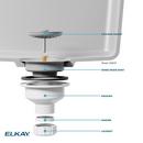 Elkay Greystone Plastic Disposer Flange with Basket Strainer and Stopper 