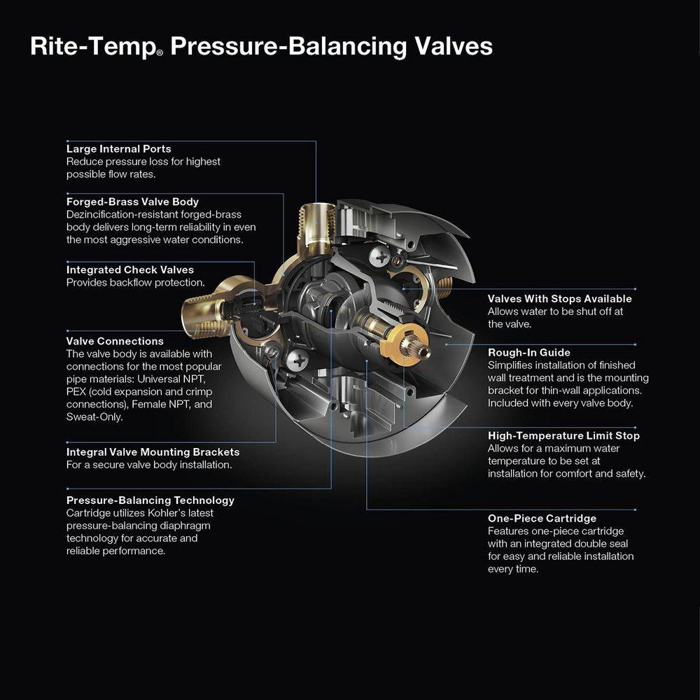 KOHLER NPT Pressure Balancing Valve 