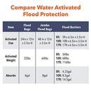 Quick Dam Black 12 x 24 x 3-1/2 in. Water Activated Flood Bag 