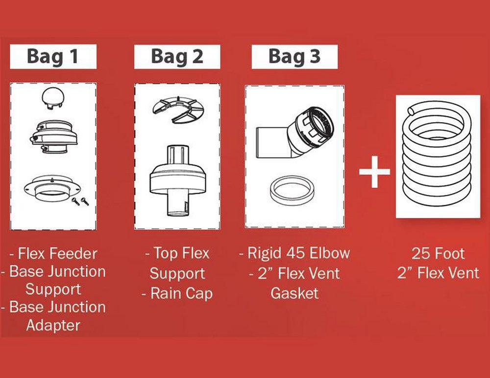 Noritz America FLEX FENT 2 25 FEET 
