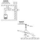 Noritz America 2 in. Concentric PVC Horizontal Termination Kit 