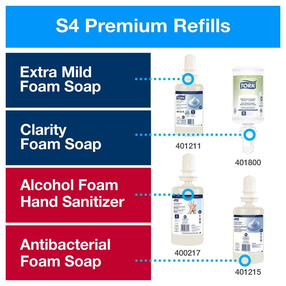 SCA 571608 Tork Foam Skincare Dispe 