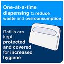 Tork White Universal Toilet Seat Cover 