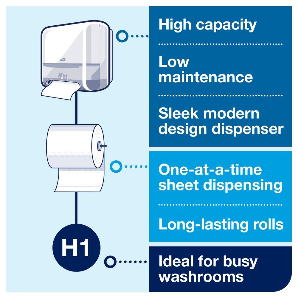Tork White Paper Hand Towel Roll Dispenser with Intuition Sensor, H1 System 