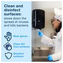 Tork White Soft Mini Centerfeed Paper Hand Towel, 2-Ply 262 ft, White, M1 System 