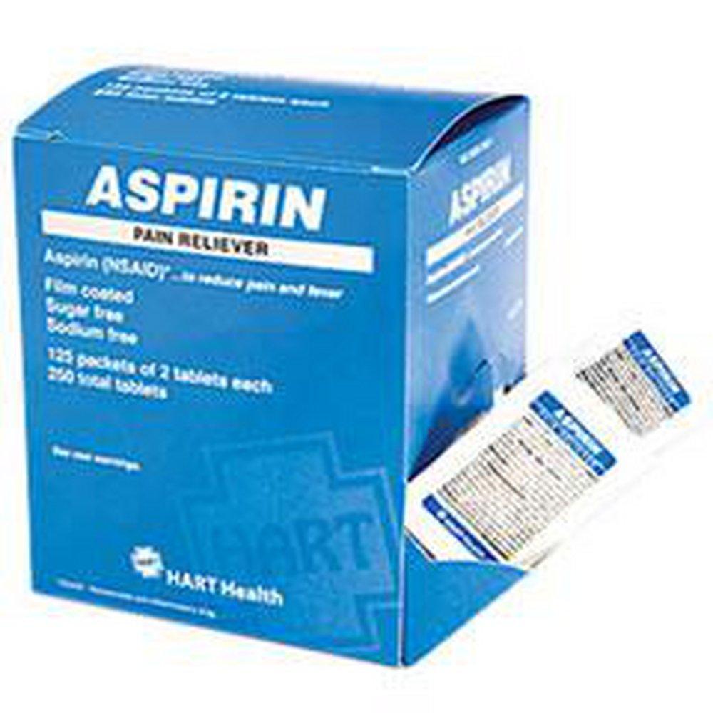 HART Health Pain Reliever (Box of 125, Case of 10 Boxes) 