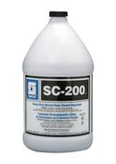 1 gal High Alkaline Heavy Duty Industrial Cleaner (4 Per Case)