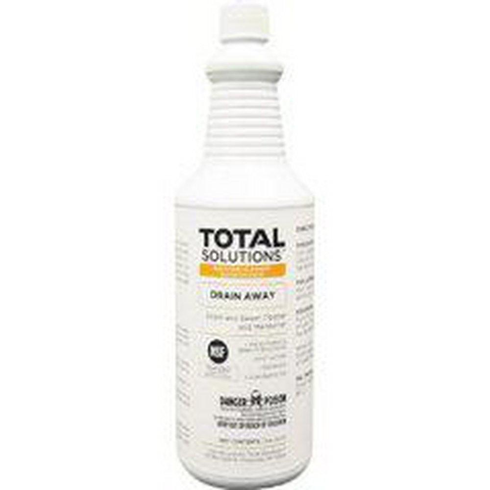 Athea Laboratories Solvent High Alkaline Drain Opener 