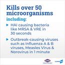 Clorox Healthcare Germicidal Wipes 