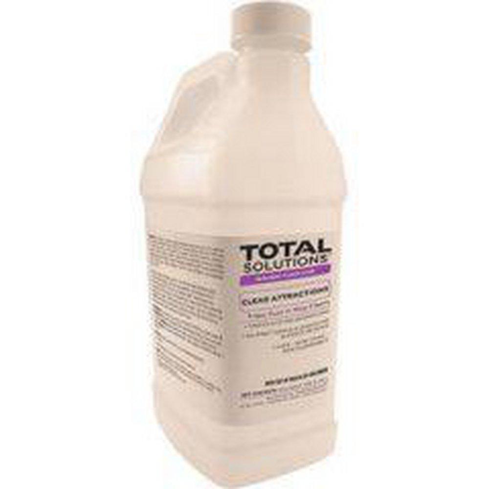 Athea Laboratories Dust Mop Treatment 