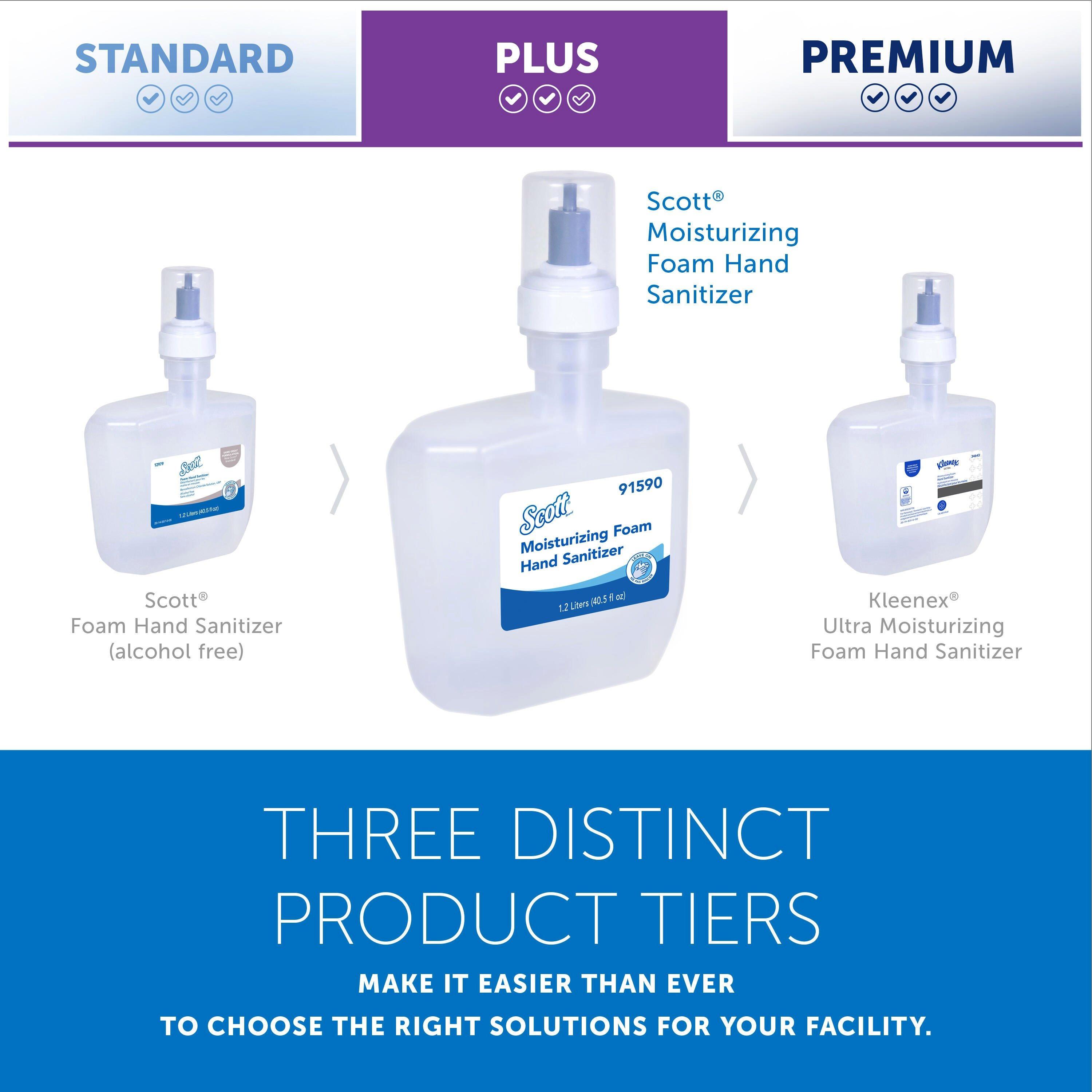 Scott&reg; Clear Moisturizing Foam Hand Sanitizer 