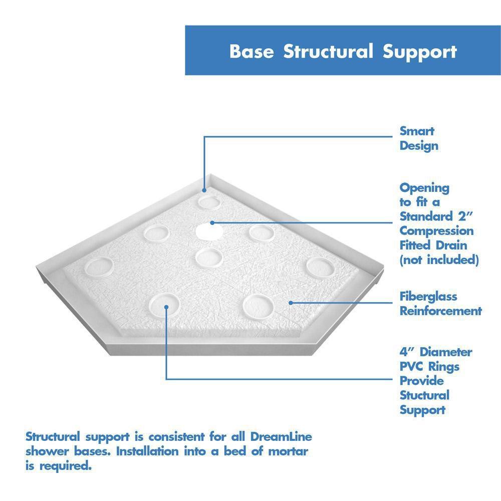 DreamLine White 36 x 36 in. Neo-angle Shower Base 