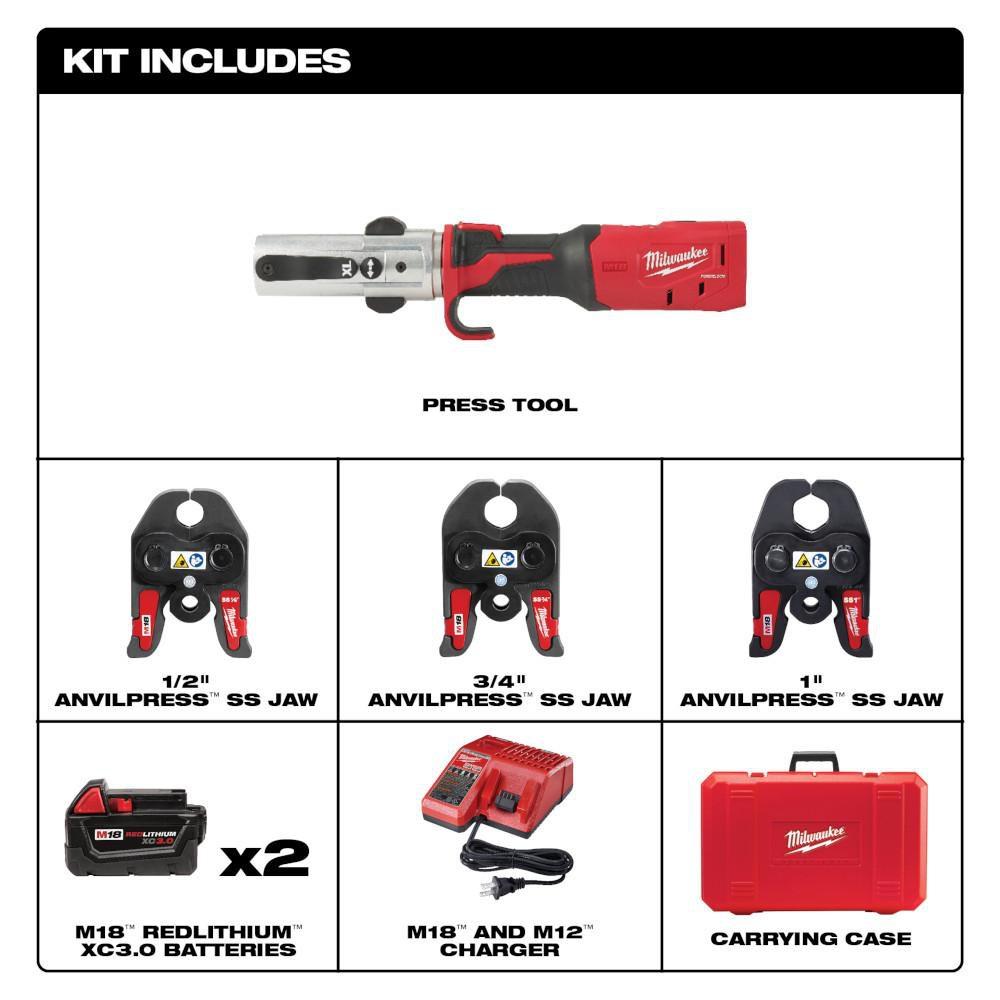 Milwaukee® Red Press Tool Long Throw Cordless Press Tool Kit 