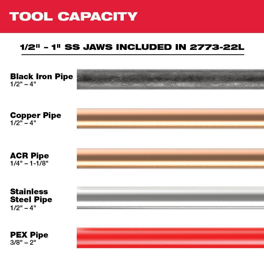 Milwaukee&reg; Red 0.5 - 2 x 18-5/16 in. Battery Press Tool Kit 