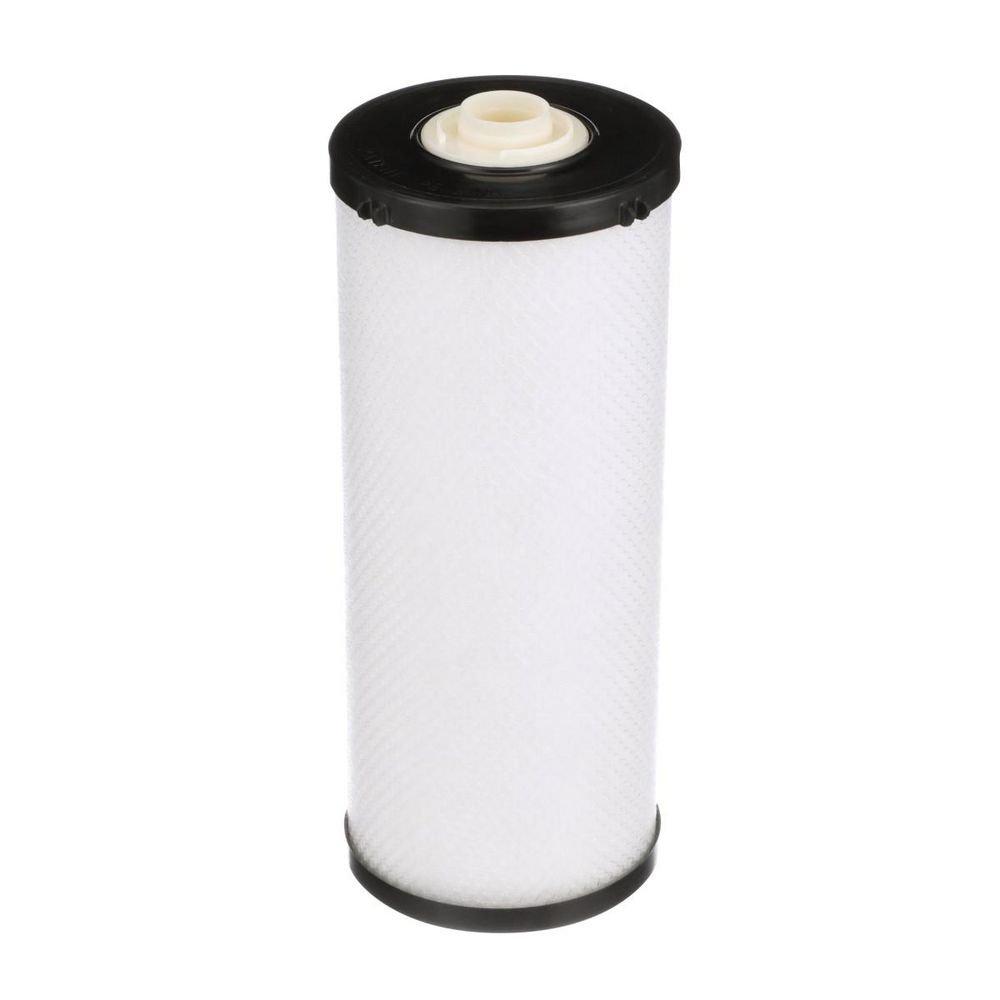 Watts Replacement Combo 