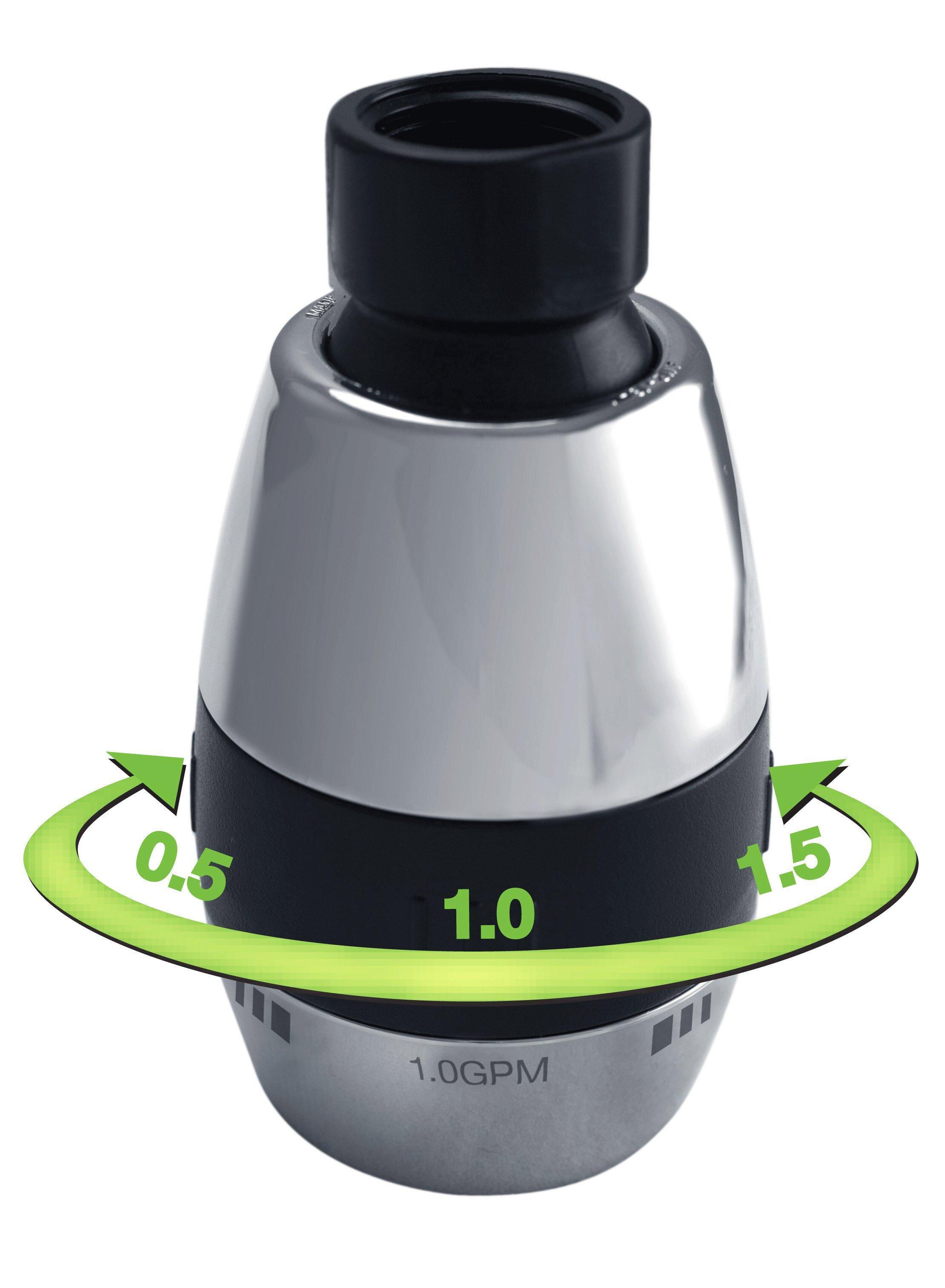 Niagara White Single Function Full Showerhead 