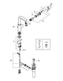 GROHE Brushed Nickel Bathroom Sink Faucet with Single Lever Handle and Ceramic Disc Cartridge 