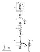 GROHE StarLight&reg; Polished Chrome Single Handle Monoblock Bathroom Sink Faucet 