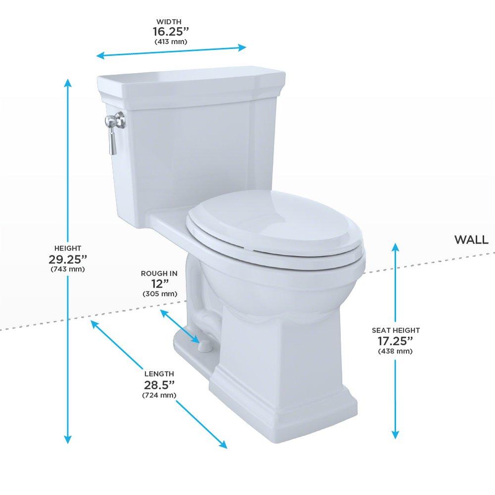 TOTO CCY 1.0 1PC EB TLT SEBE 