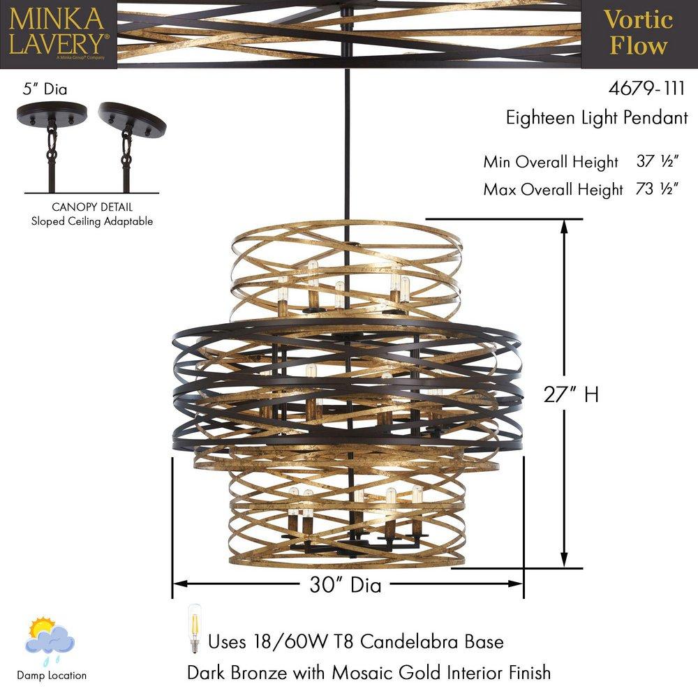 Minka Lavery Dark Bronze 60W 18-Light Candelabra E-12 Chandelier 