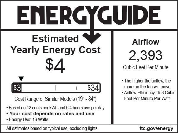 Minka Aire White 36IN SLANT LED CEILING FAN 