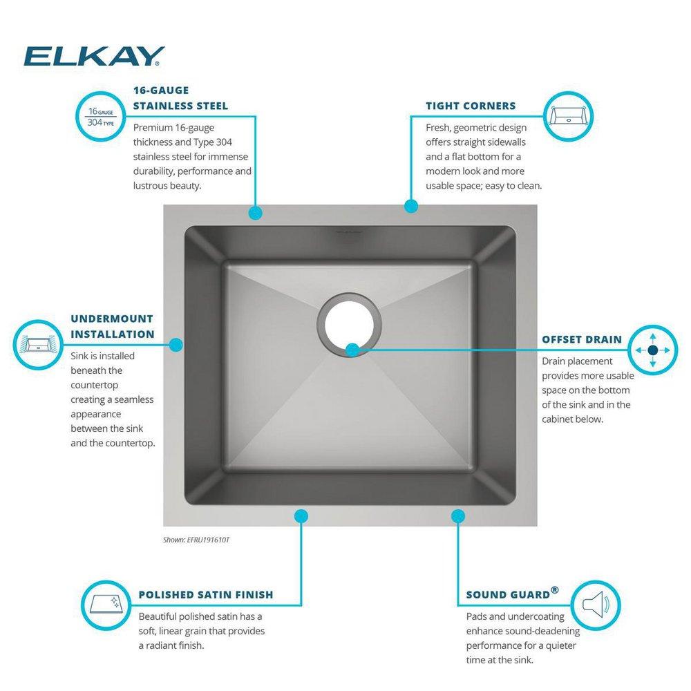 Elkay Polished Satin 21-1/2 x 18-1/2 in. No Hole Stainless Steel Single Bowl Undermount Kitchen Sink 