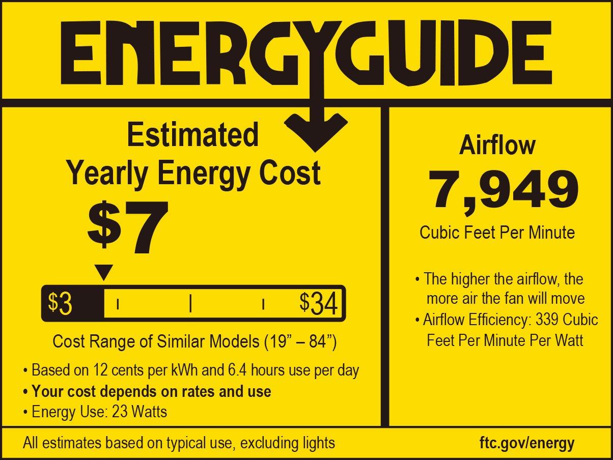 Fanimation Black 32W 9-Blade Ceiling Fan with 84 in. Blade Span and 1-Light LED 