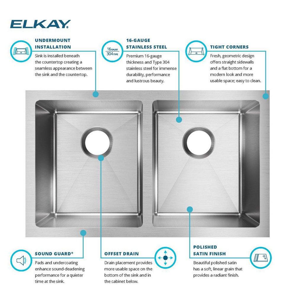Elkay Polished Satin 30-3/4 x 18-1/2 in. No Hole Stainless Steel Double Bowl Undermount Kitchen Sink 