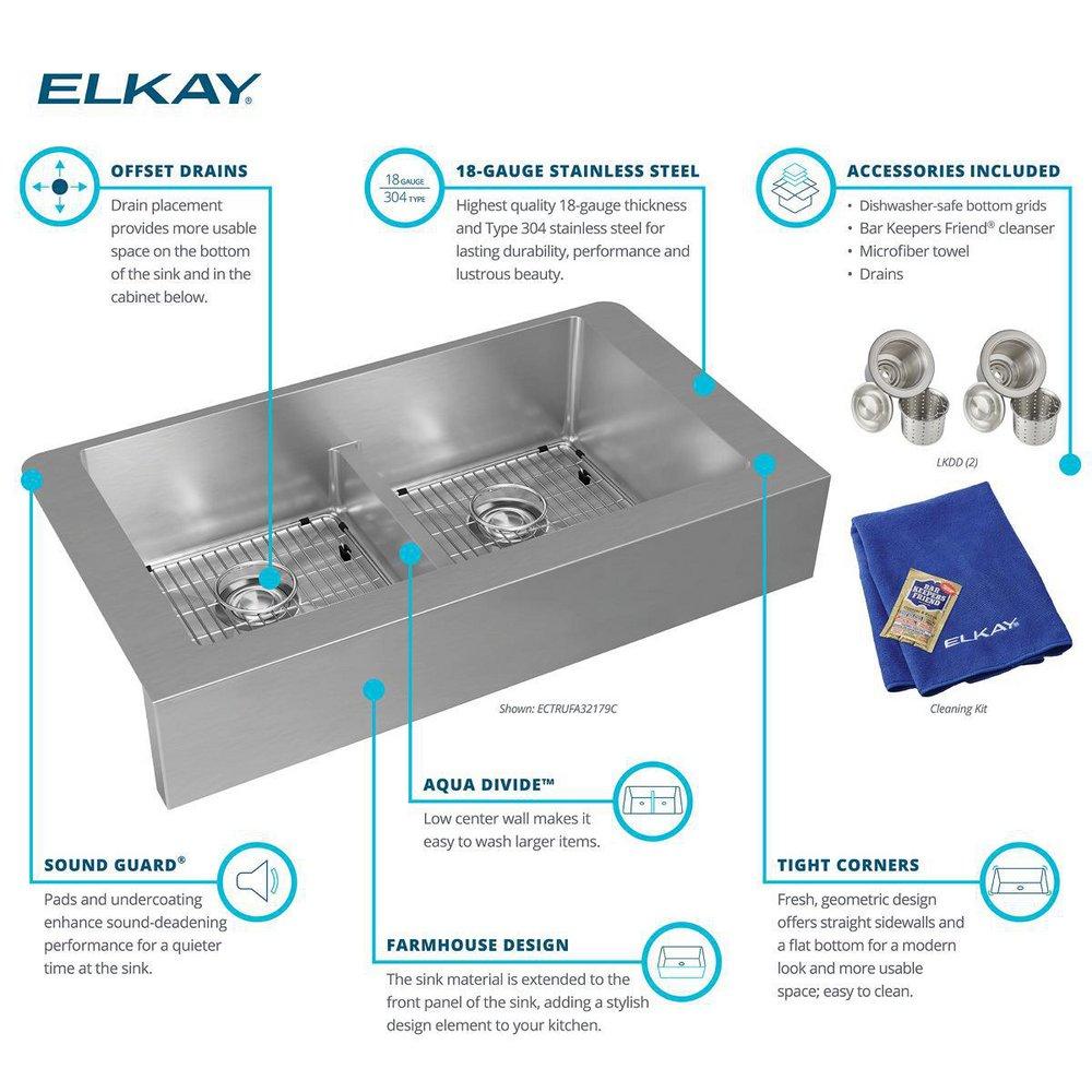 Elkay Polished Satin 35-7/8 x 20-1/4 in. Stainless Steel Double Bowl Farmhouse Kitchen Sink with Sound Dampening and Aqua Divide 