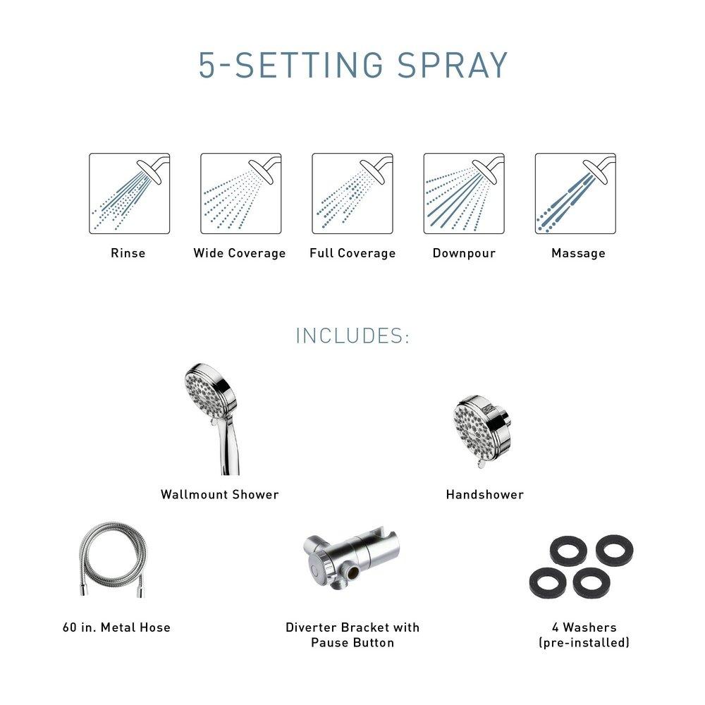 Moen Spot Resist Brushed Nickel Multi Wide Coverage, Downpour, Massage, Drench and Rinse Showerhead 