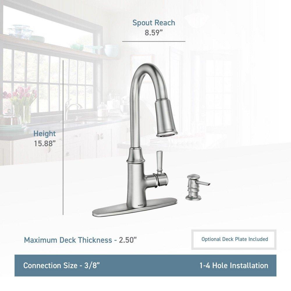 *CVR* CCY LF 1.5 SRST 1HDL HI ARC K 