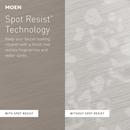 *CVR* CCY LF 1.5 SRST 1HDL HI ARC K 