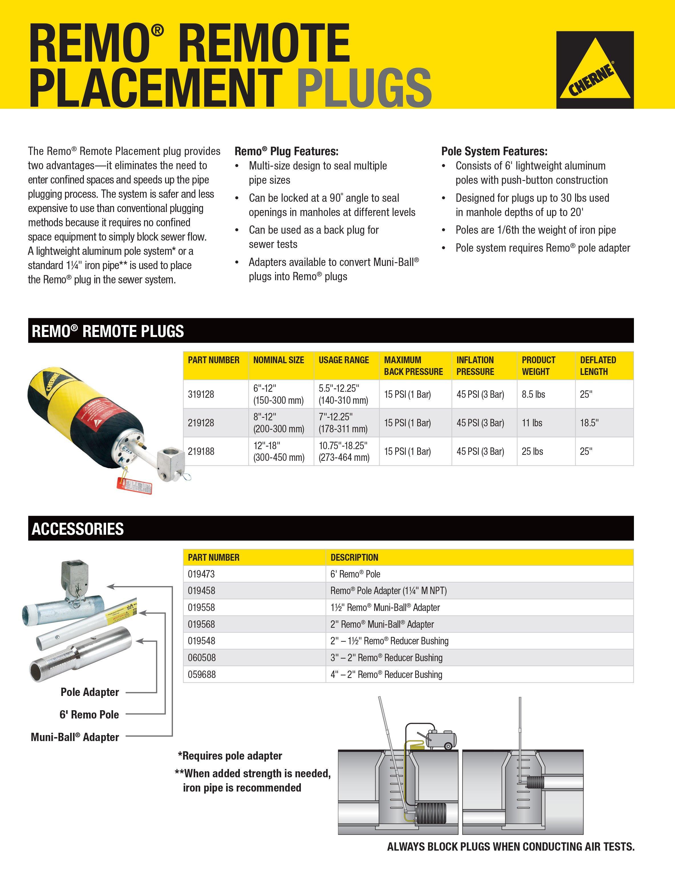 Cherne Black/Yellow Remote Placement Plug 