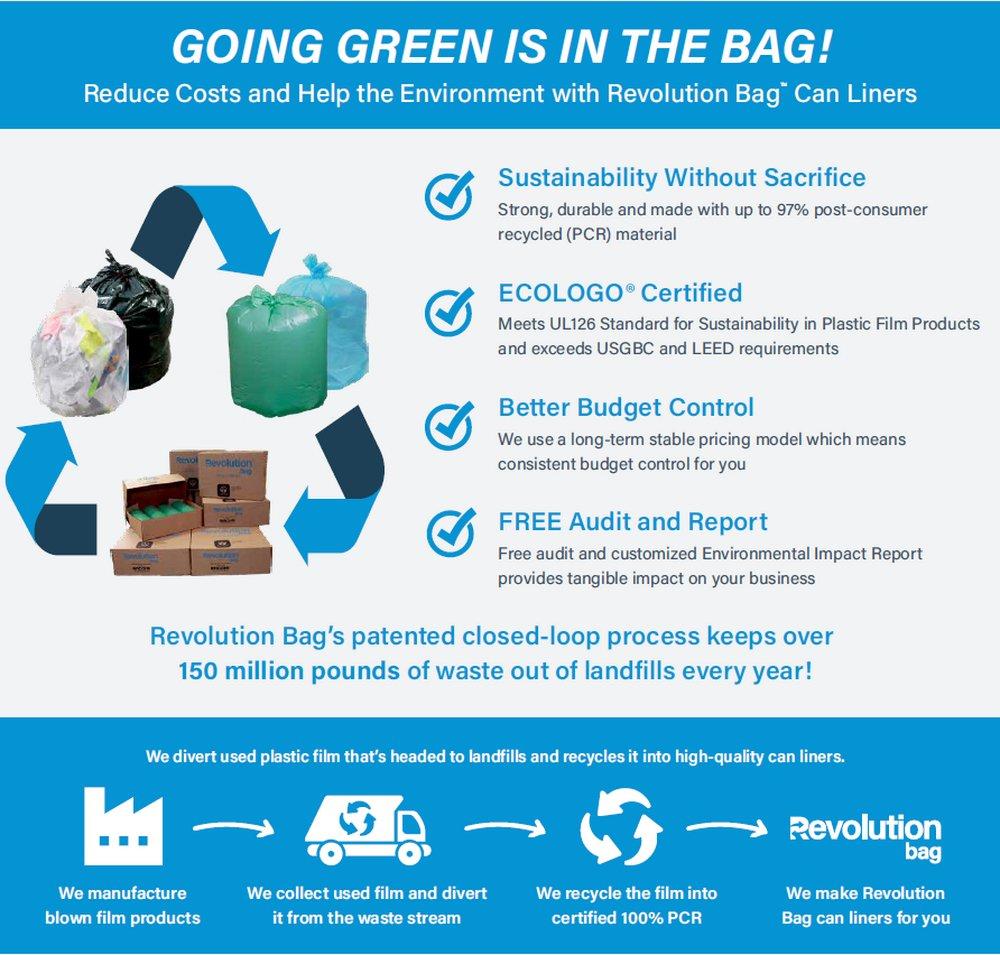 Revolution Bag&reg; Natural 23 x 31 in. 0.45 mil Can Liner in Natural (Case of 500) 