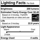 SATCO Clear PS52 LED Bulb Medium E-26 Base 2150 Kelvin 360&deg; Dimmable 