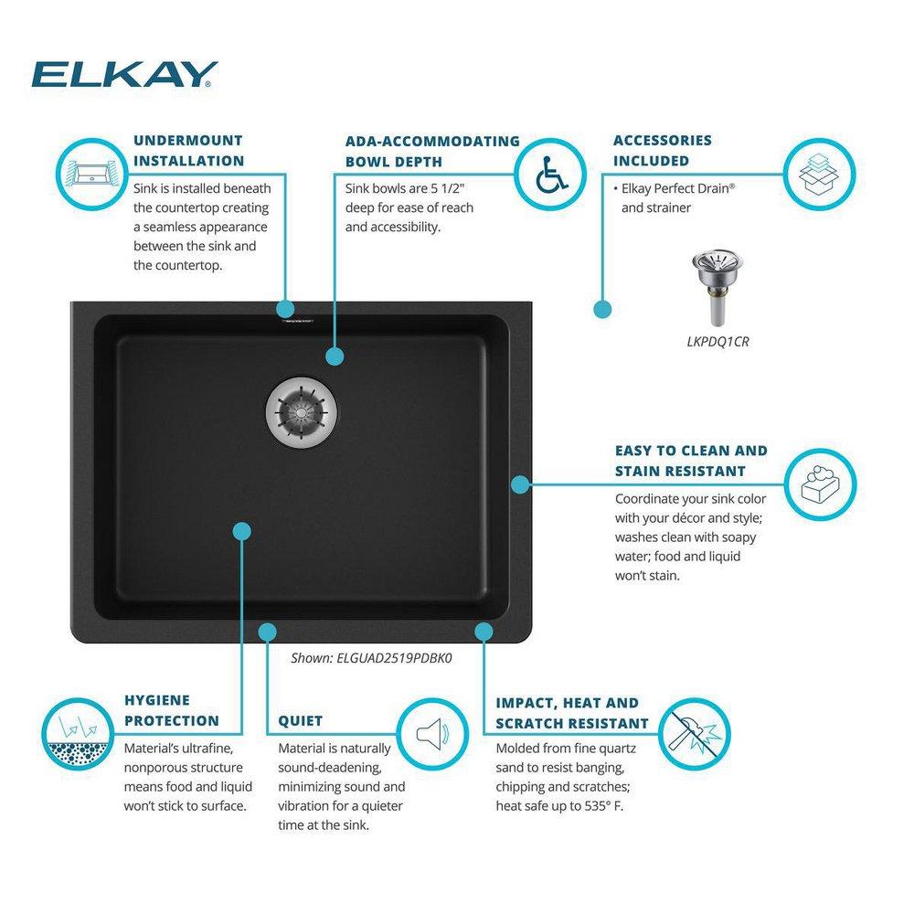 Elkay Black 25 x 18-1/2 in. No Hole Composite Single Bowl Undermount Kitchen Sink 