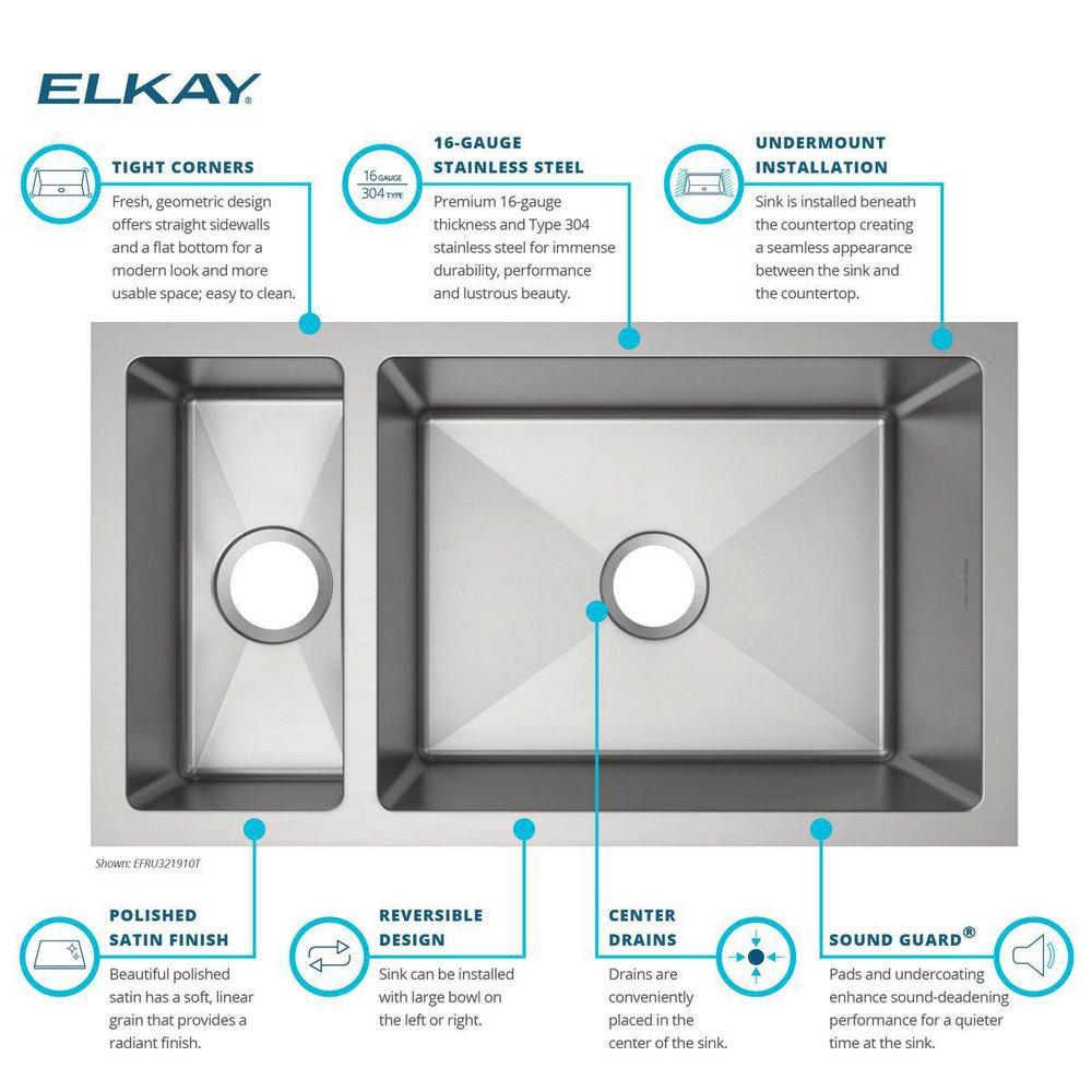 Elkay Polished Satin 32-1/4 x 18-1/4 in. No Hole Stainless Steel Double Bowl Undermount Kitchen Sink 