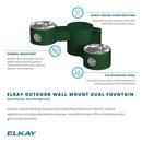 Elkay Blue Outdoor Wall Mount Bi-Level Drinking Fountain 