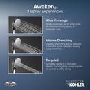 KOHLER Polished Chrome Multi Function Wide Coverage, Intense Drenching and Targeted Spray Showerhead 